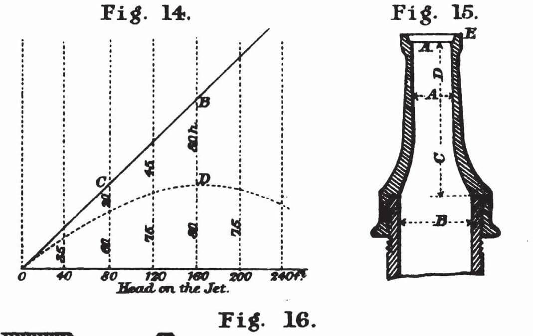 Jet design from Thomas Box